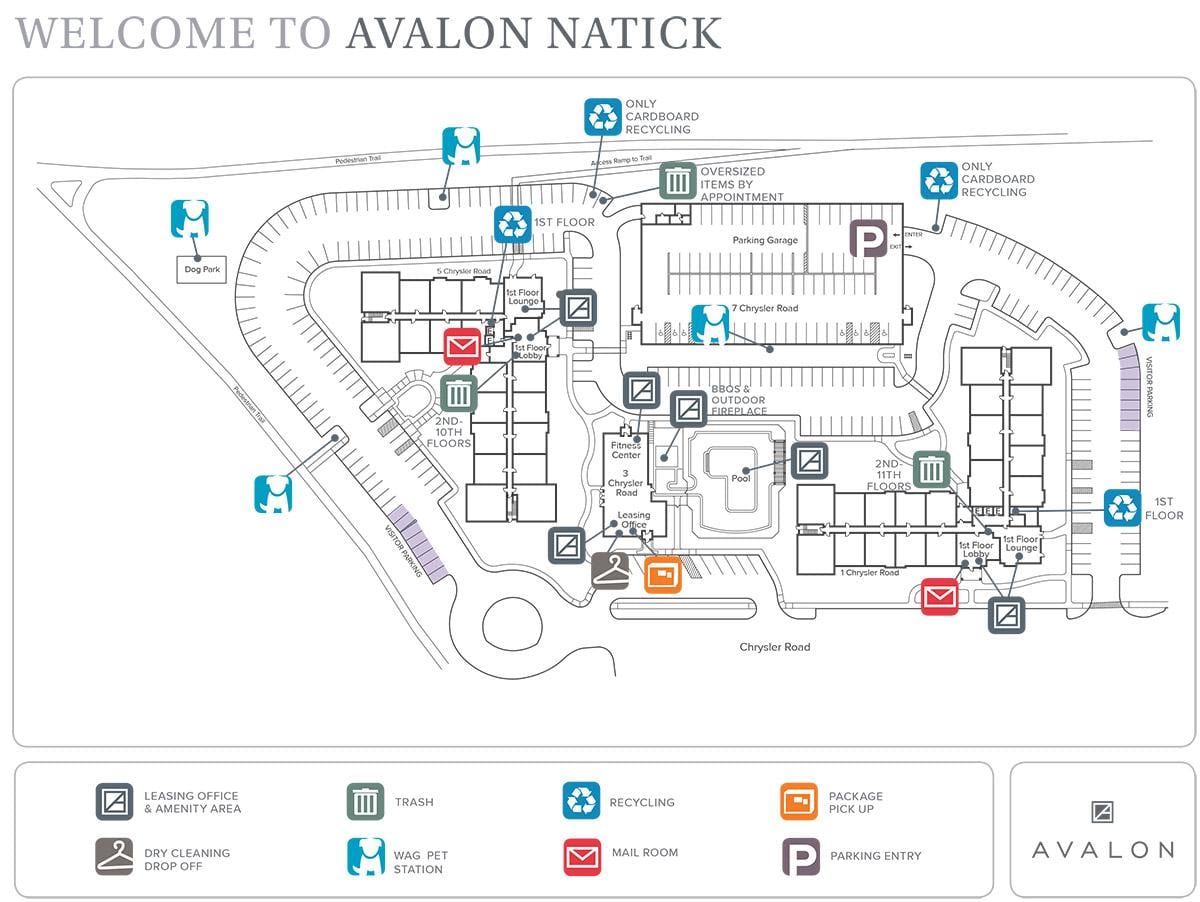 mapa Natick Tržnom centru